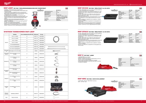 Milwakee - 2023 2024 - Powertools Catalogus 第 6 页