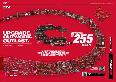 Milwakee - 2023 2024 - Powertools Catalogus 第 7 页