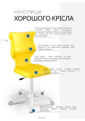 ENTELO 2023 UA - меблі для шкіл та дитячих садків 第 8 页