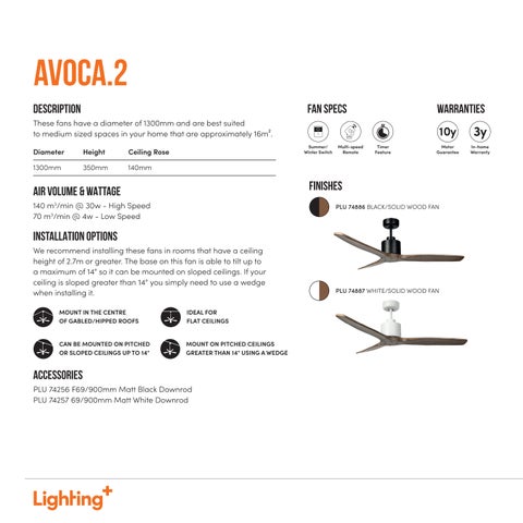 Lighting Plus Lightingplus Fan 灯饰目录 第 20 页