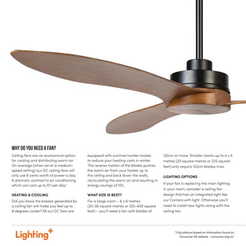 Lighting Plus Lightingplus Fan 灯饰目录 第 6 页