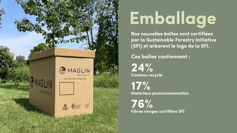 Maglin - 灯饰手册 德文 développement durable 2023 第 9 页