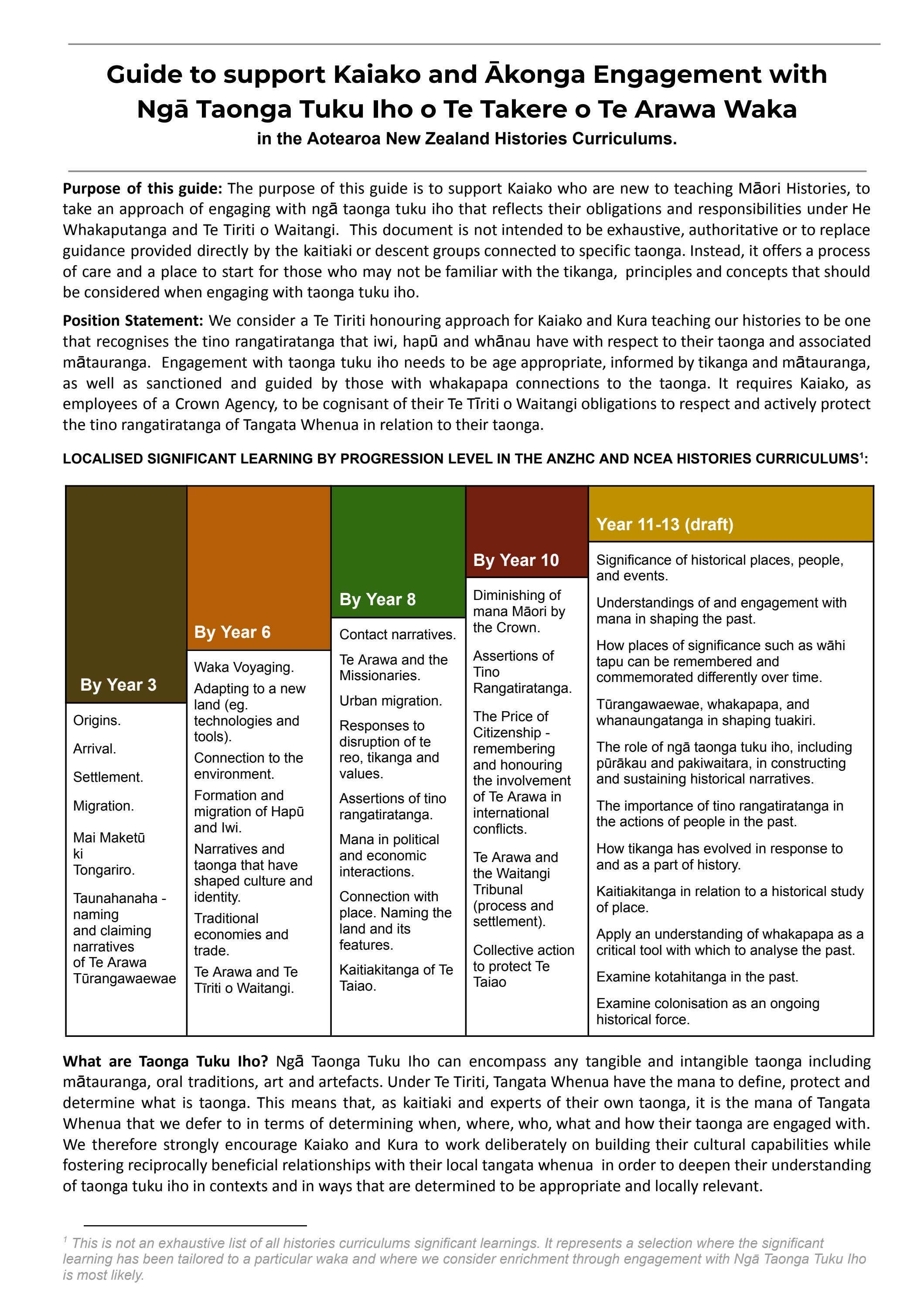 Akonga Guide to support Kaiako and Ākonga Engagement with Ngā Taonga Tuku Iho ...