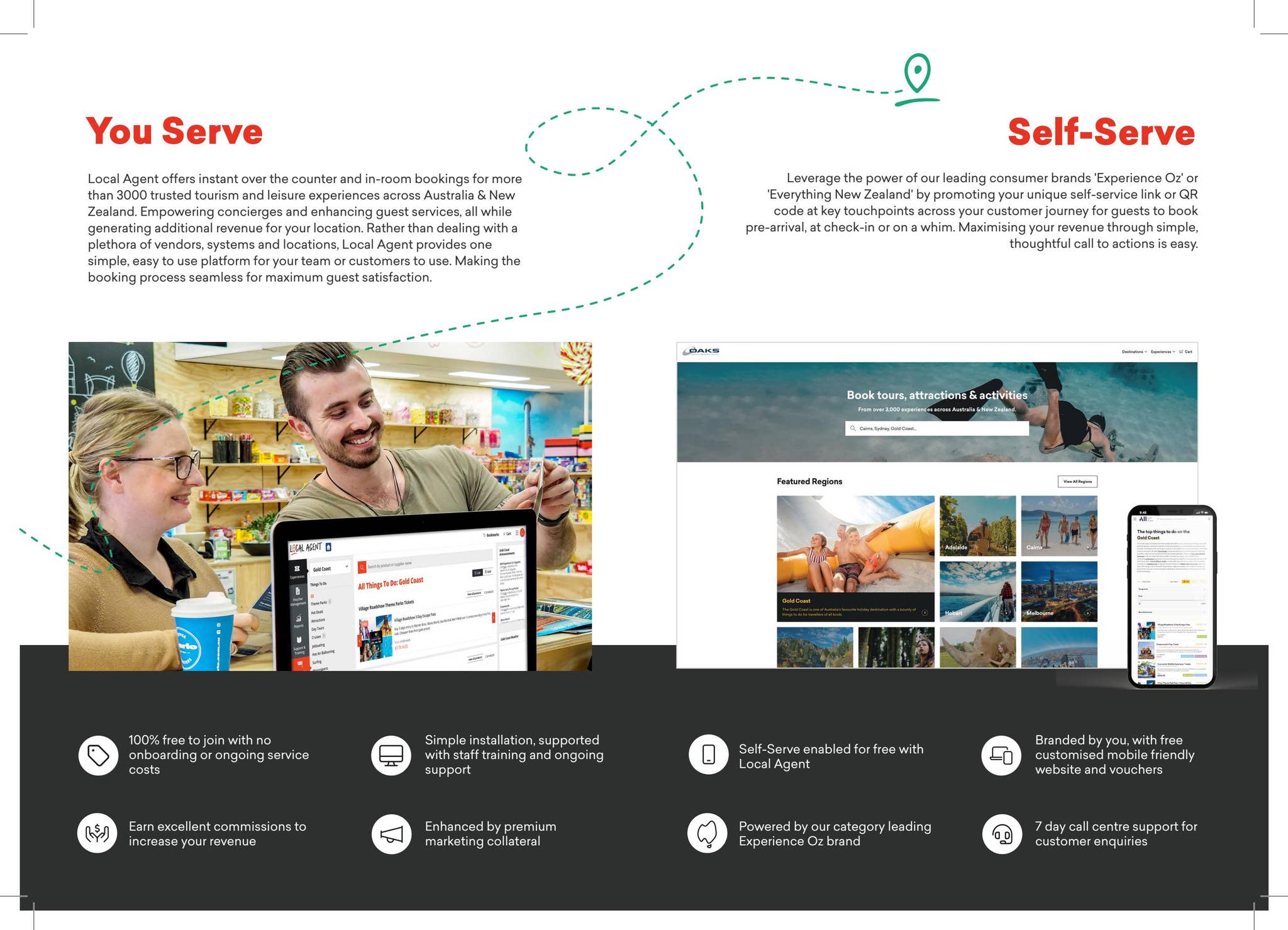 Local Agent Promo Code Local Agent Sales Kit 2023 by experienceozmagazine - Issuu