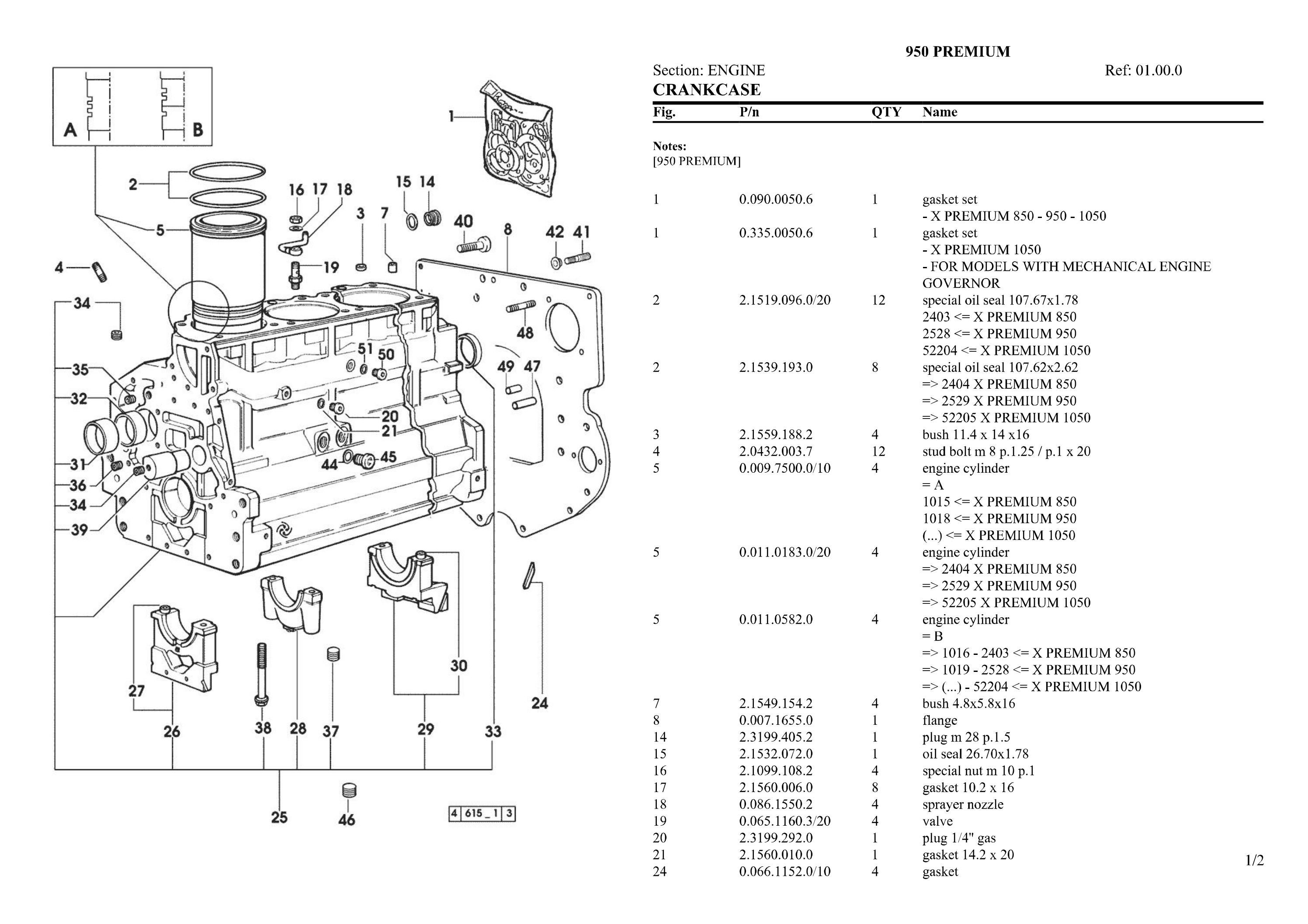 premium 950 Tractor Parts Catalogue Manual Instant Download