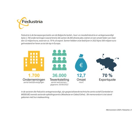 Fedustria Memorandum 2024 (1-1) 第 5 页
