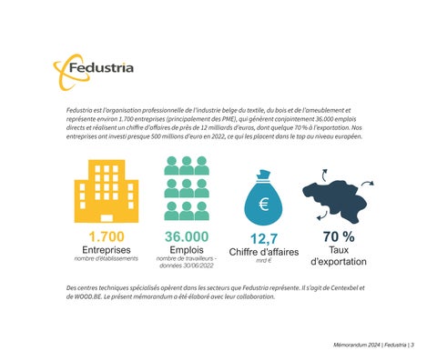 Fedustria Mémorandum 2024 (1-1) 第 5 页