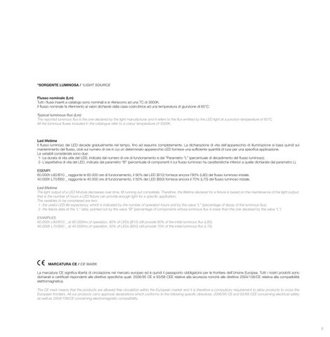 Guida operativa 2023 Biffi 第 9 页
