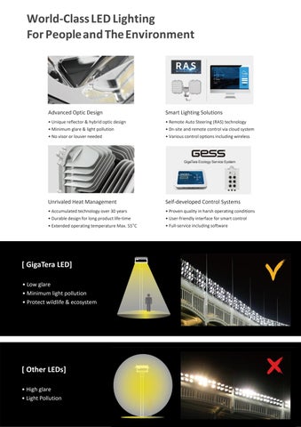 TransNet NZ Ltd GigaTera LED Sports 灯饰 Solutions 目录 第 2 页