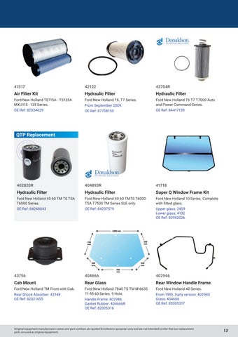 Quality Tractor Parts 灯饰目录 · Popular Products 2023 第 13 页