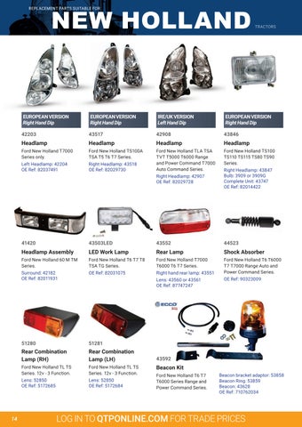 Quality Tractor Parts 灯饰目录 · Popular Products 2023 第 14 页