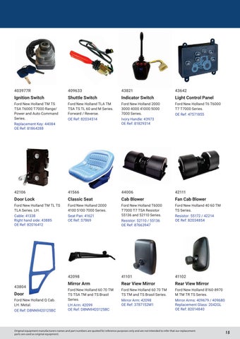 Quality Tractor Parts 灯饰目录 · Popular Products 2023 第 15 页