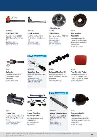 Quality Tractor Parts 灯饰目录 · Popular Products 2023 第 17 页