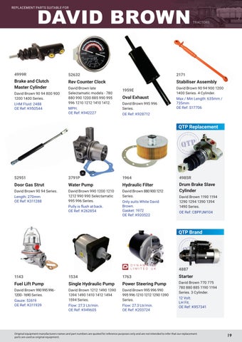 Quality Tractor Parts 灯饰目录 · Popular Products 2023 第 19 页