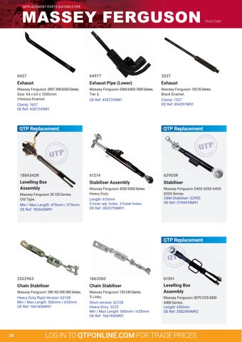 Quality Tractor Parts 灯饰目录 · Popular Products 2023 第 20 页