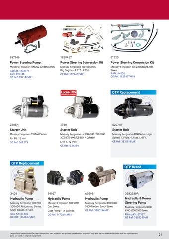 Quality Tractor Parts 灯饰目录 · Popular Products 2023 第 21 页