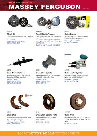 Quality Tractor Parts 灯饰目录 · Popular Products 2023 第 22 页