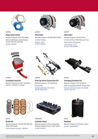 Quality Tractor Parts 灯饰目录 · Popular Products 2023 第 23 页