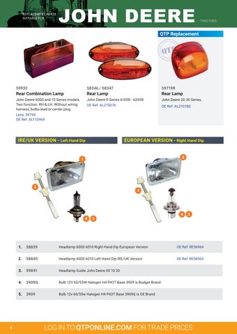 Quality Tractor Parts 灯饰目录 · Popular Products 2023 第 4 页