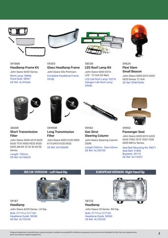 Quality Tractor Parts 灯饰目录 · Popular Products 2023 第 5 页