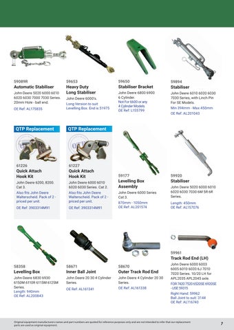 Quality Tractor Parts 灯饰目录 · Popular Products 2023 第 7 页