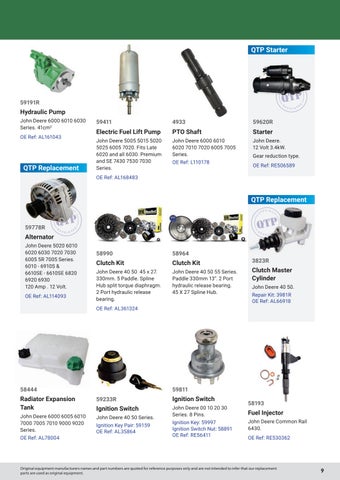 Quality Tractor Parts 灯饰目录 · Popular Products 2023 第 9 页