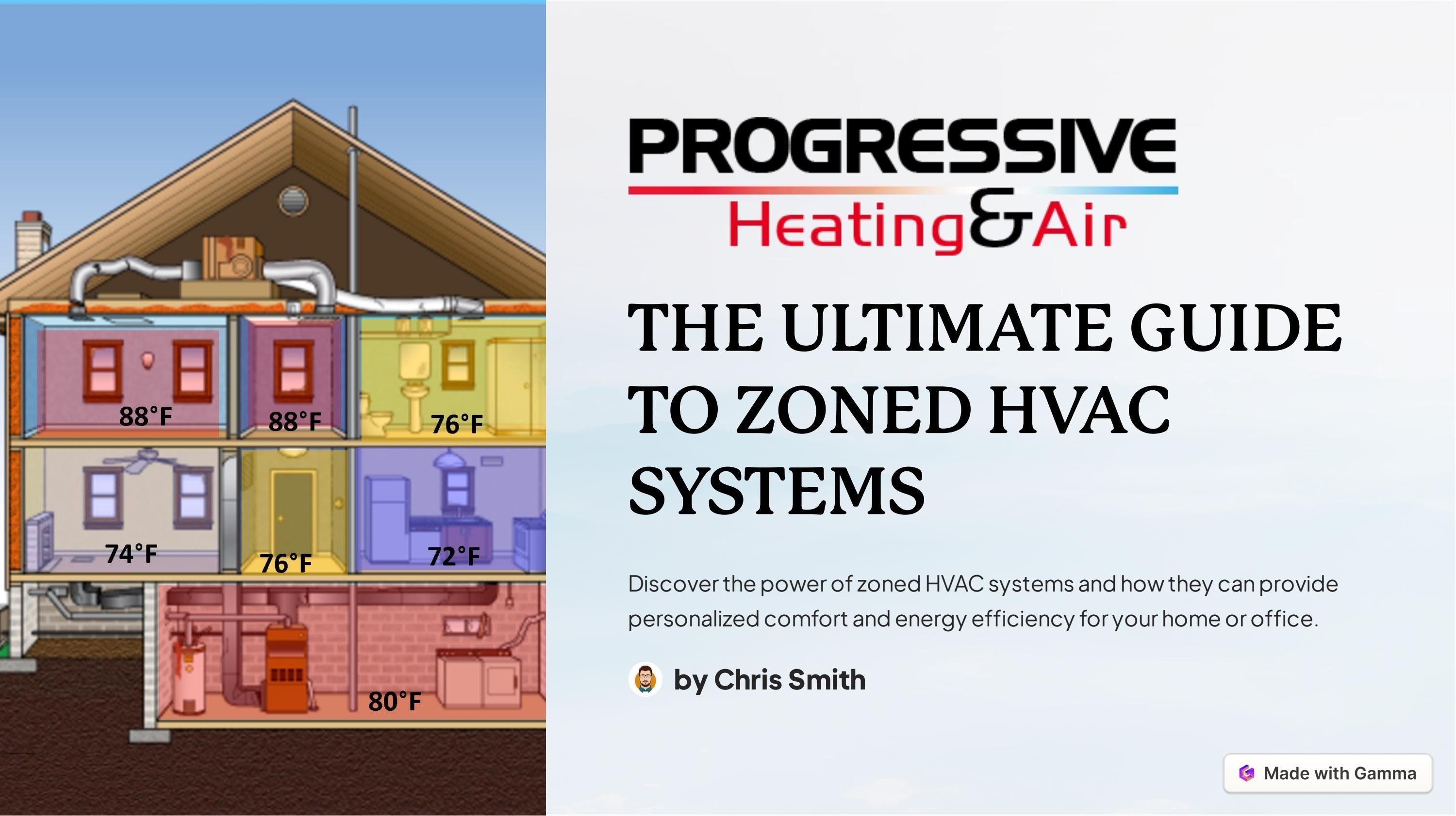 THE ULTIMATE GUIDE TO ZONED HVAC SYSTEMS by Progressive Heating and Air
