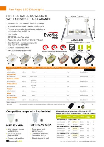 INTEGRAL MEMORY PLC Integral LED 灯饰手册 第 16 页