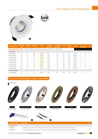 INTEGRAL MEMORY PLC Integral LED 灯饰手册 第 19 页