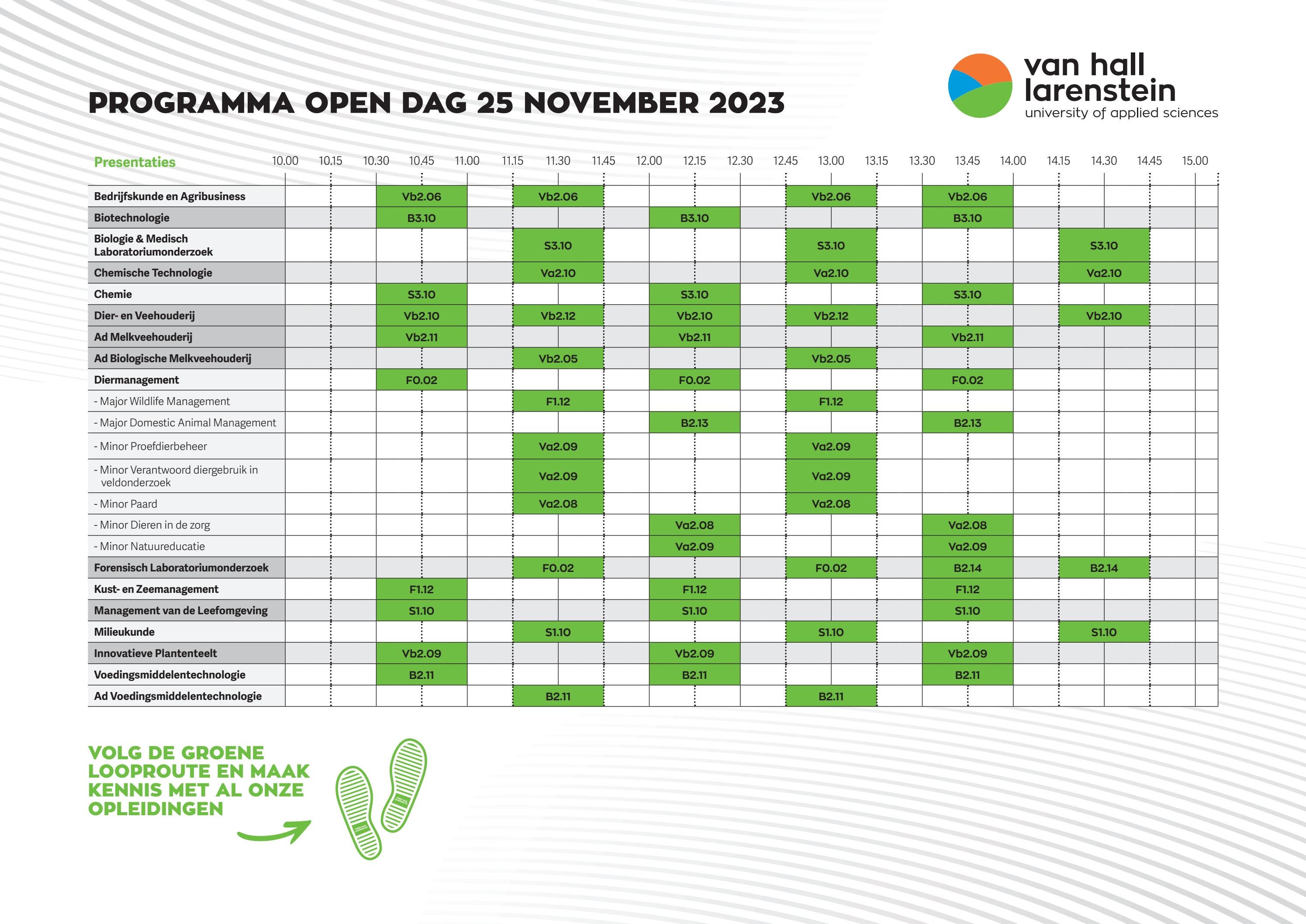 HVHL Open Dag Leeuwarden 25 november by Hogeschool Van Hall Larenstein
