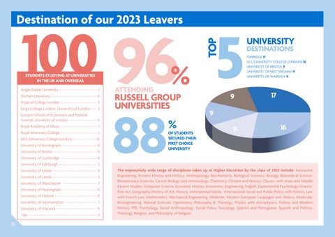 NLCS Annual Review - 2022-2023 第 16 页