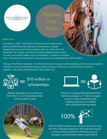 The Fletcher School Academic Calendar 2020-2021 by thefletcherschool - Issuu
