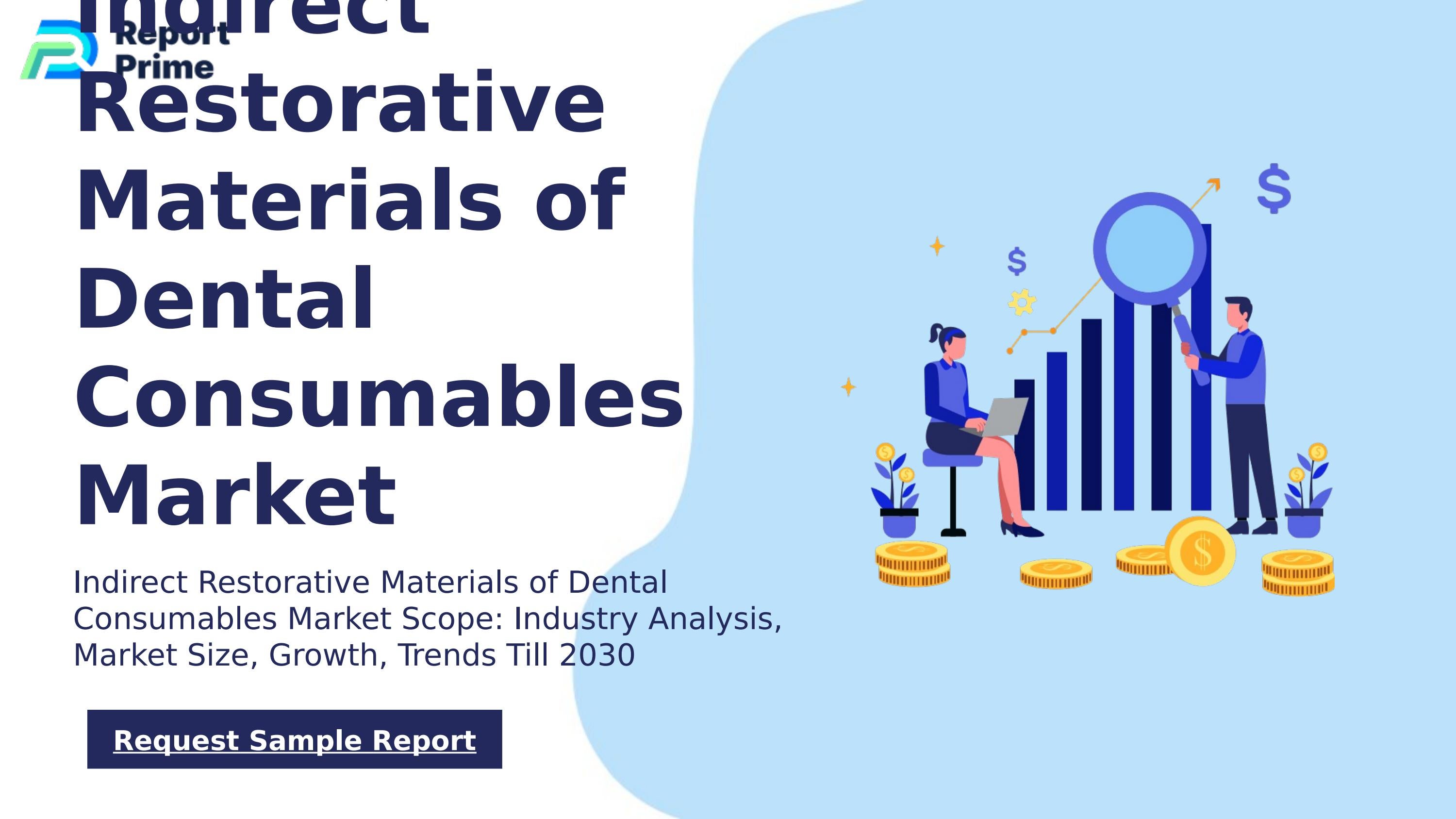 Global Indirect Restorative Materials of Dental Consumables market cagr