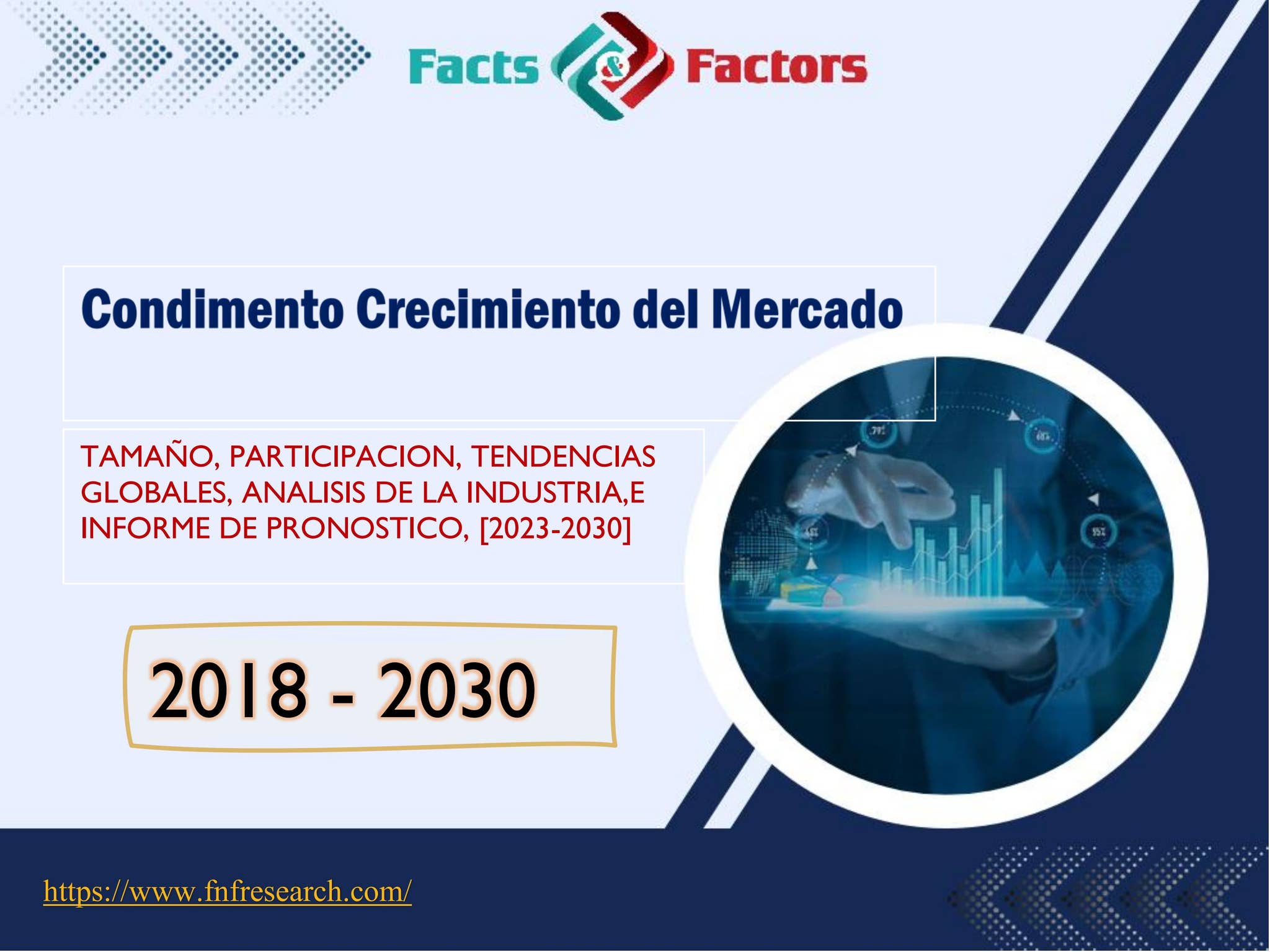 Condimento Tamaño del mercado, participación, informe de crecimiento ...
