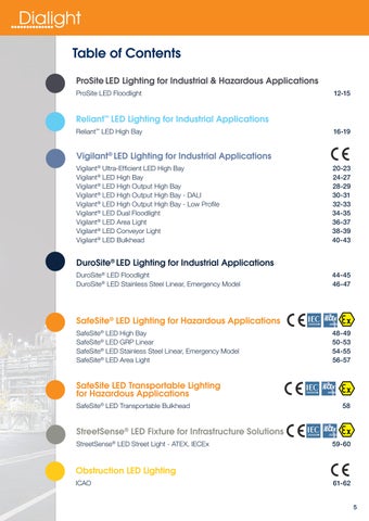 avaliteprojectlighting Dialight LED 灯饰目录 第 5 页