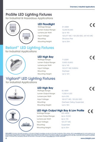 avaliteprojectlighting Dialight LED 灯饰目录 第 6 页