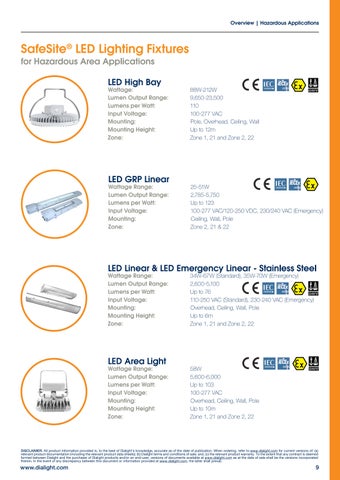 avaliteprojectlighting Dialight LED 灯饰目录 第 9 页