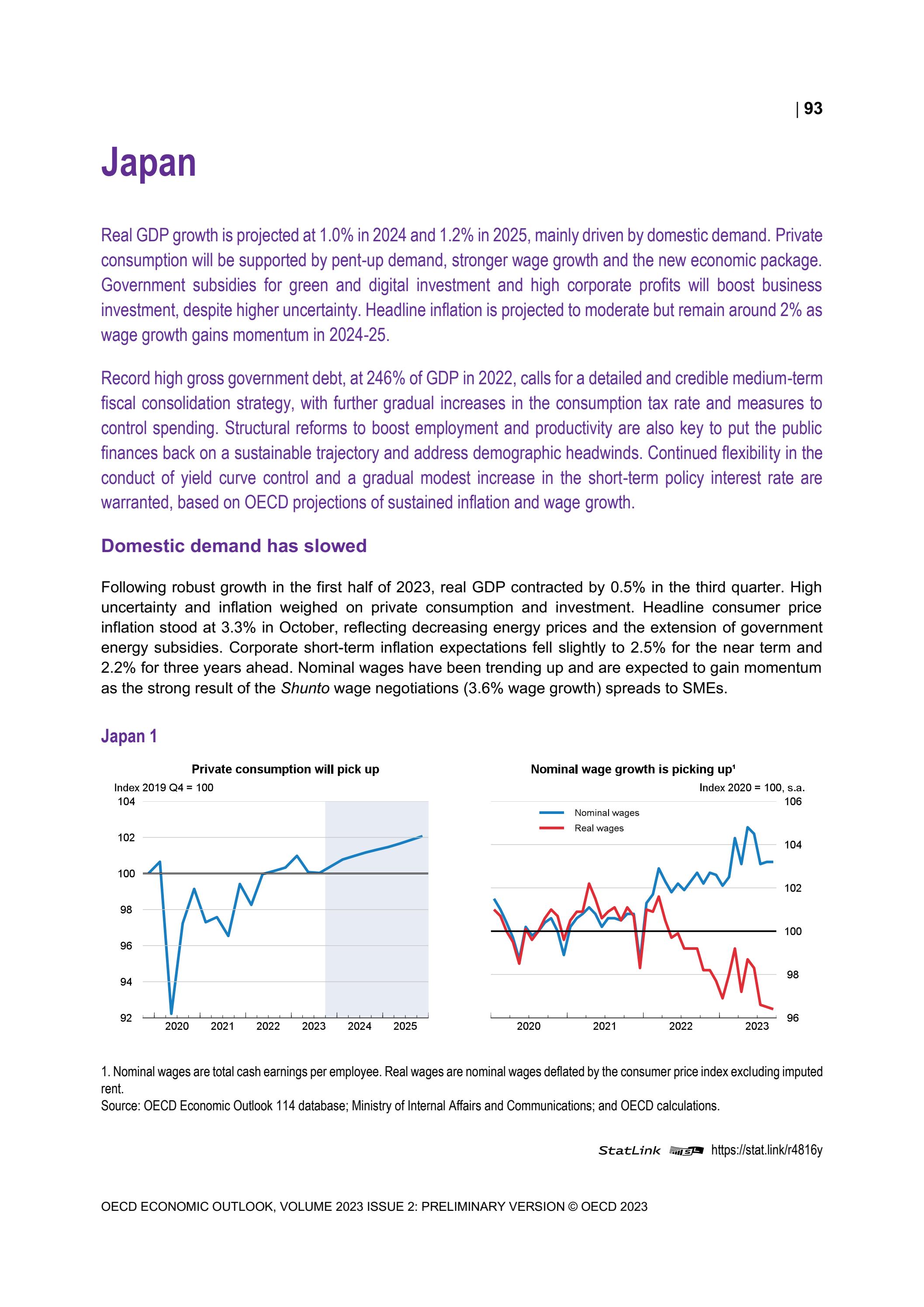 Japan projection note OECD Economic Outlook November 2023 by OECD - Issuu