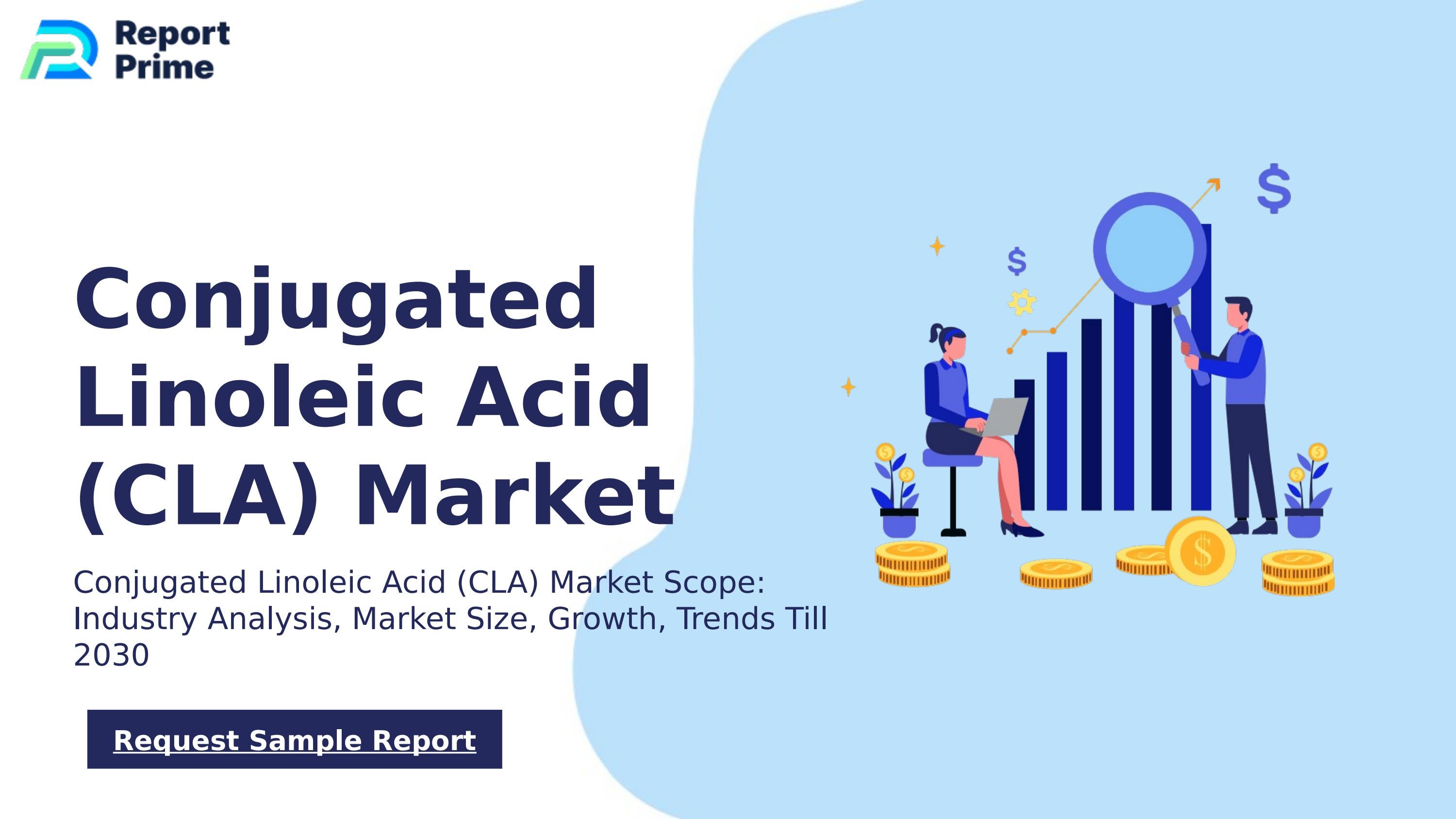 Global Conjugated Linoleic Acid (CLA) market cagr 13.5 by ReportPrime