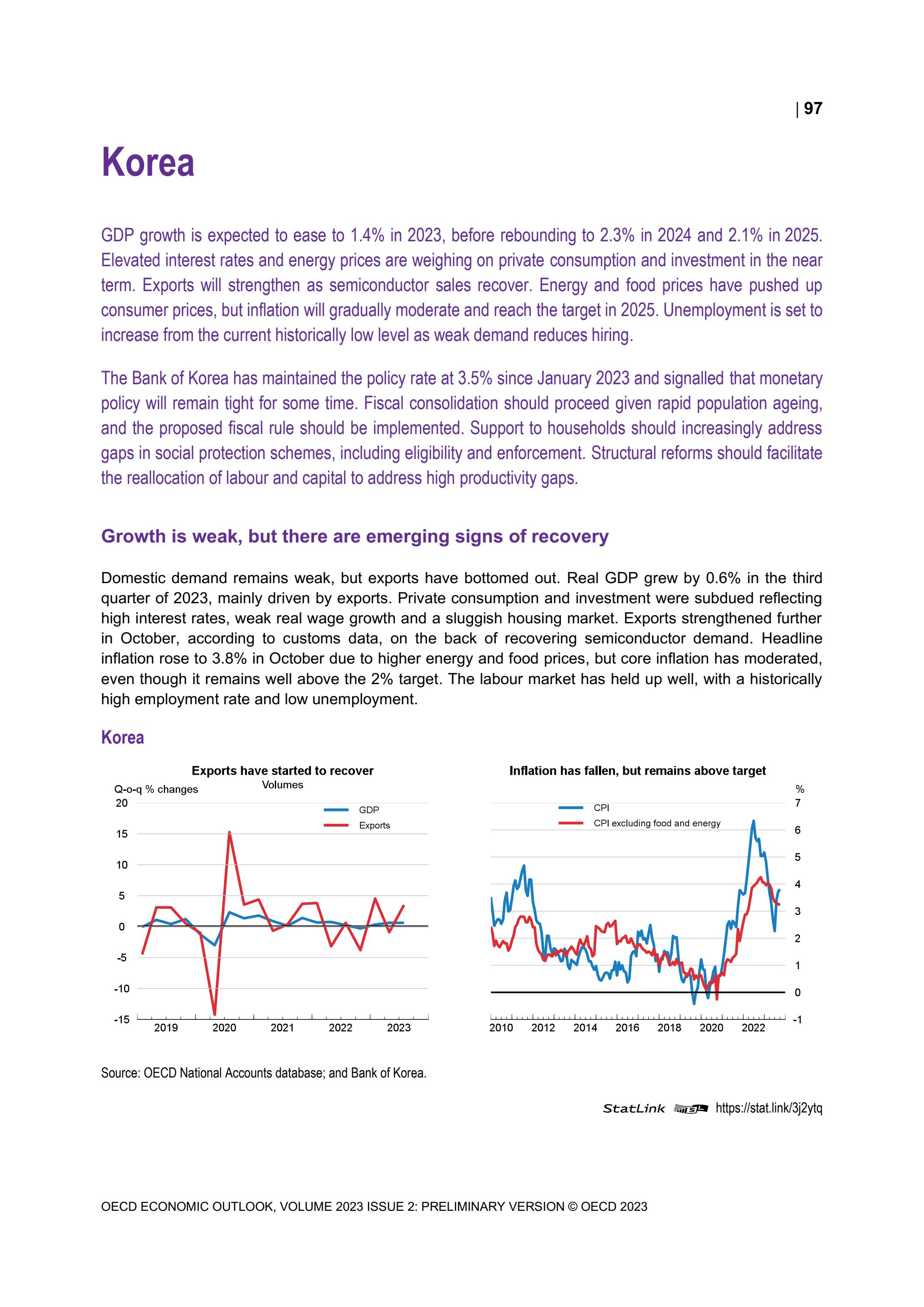Korea Projection Note Oecd Economic Outlook November 2023 By Oecd Issuu Korea Projection Note Oecd Economic Outlook November 2023 By Oecd Issuu