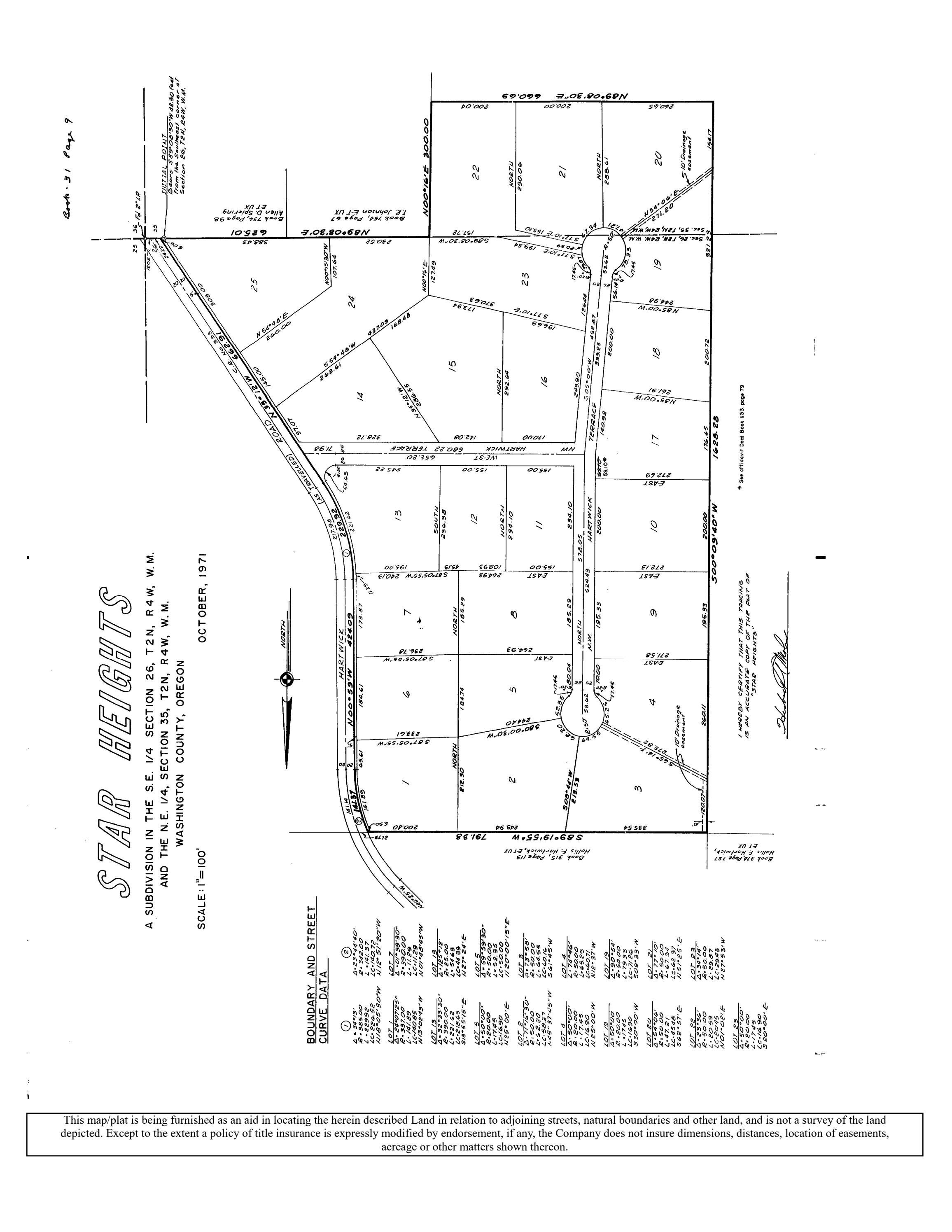 CCR's Star Heights by Lawyers Title Oregon Issuu