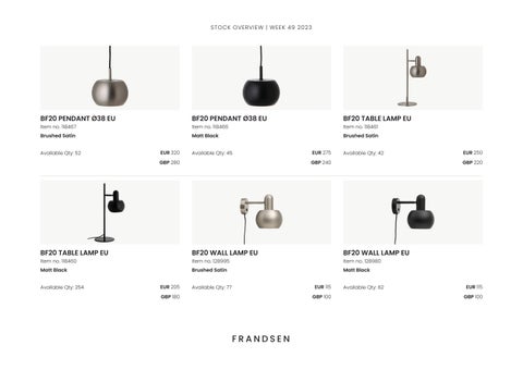 Frandsen Stocklist - Week 49 第 17 页