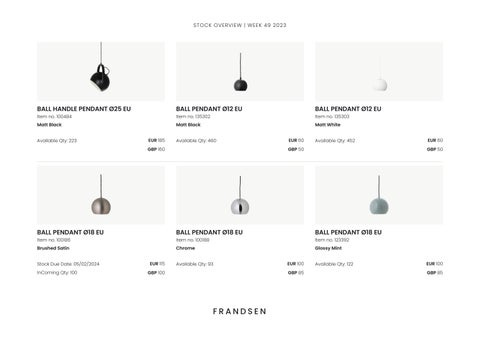 Frandsen Stocklist - Week 49 第 3 页