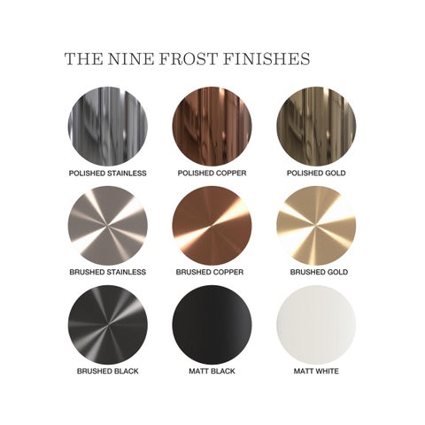FROST Mini 家具手册 第 4 页