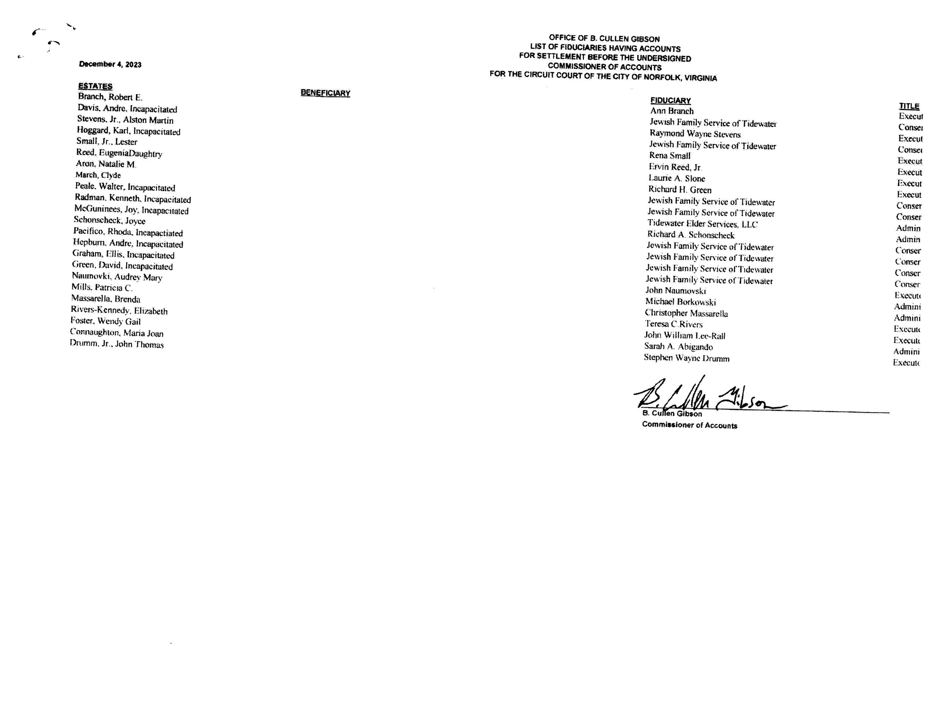 B. Cullen Gibson December Fiduciary by Norfolk Circuit Court Clerk's