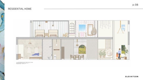 Mindy Schlafrig Portfolio 第 8 页