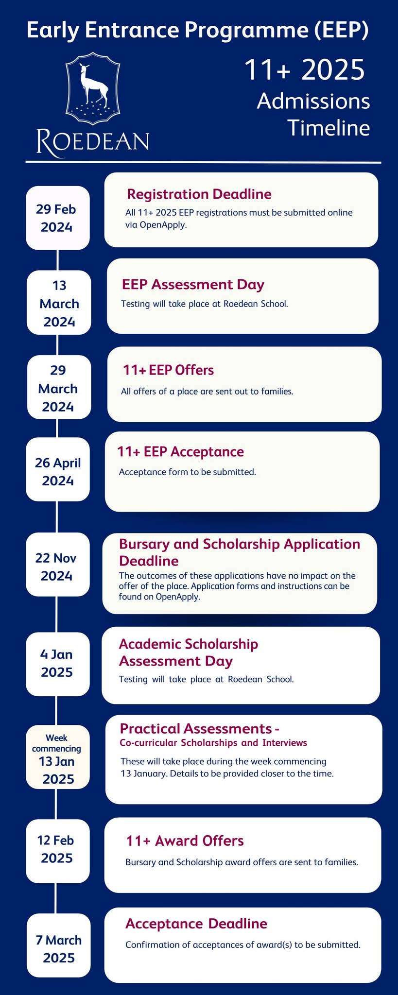 Roedean Early Entrance Programme EEP 11 2025 By Roedean School Issuu Roedean Early Entrance Programme EEP 11 2025 By Roedean School Issuu