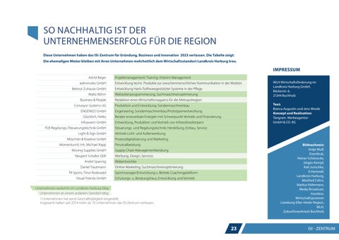 Geschäftsbericht 2023 Wirtschaftsförderung im Landkreis Harburg 第 23 页