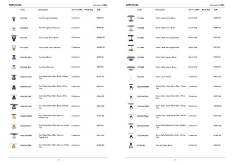 Tom Dixon Studio 灯饰目录 · Tom Dixon 2024 Pricelist EUR 第 13 页