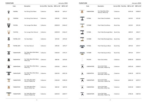 Tom Dixon Studio 灯饰目录 · Tom Dixon 2024 Pricelist (GBP) 第 13 页